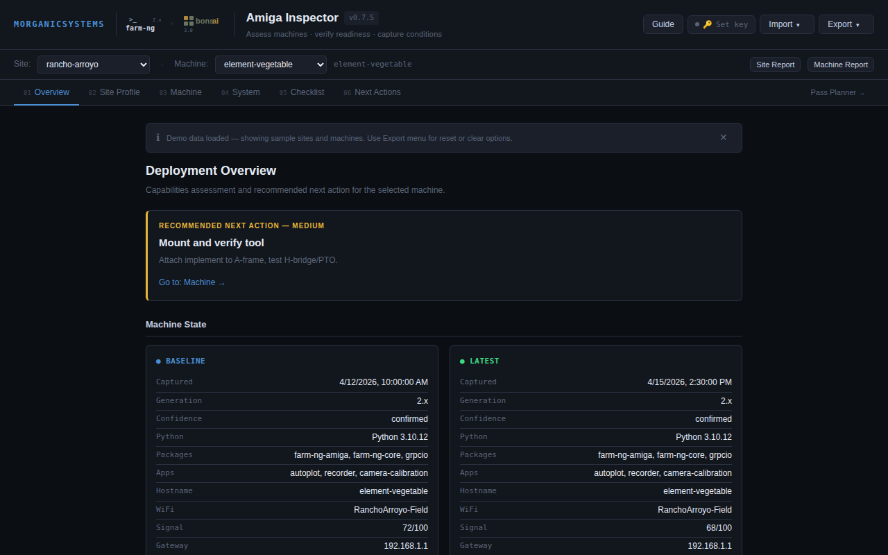 Amiga Inspector — machine assessment with readiness verification and site context